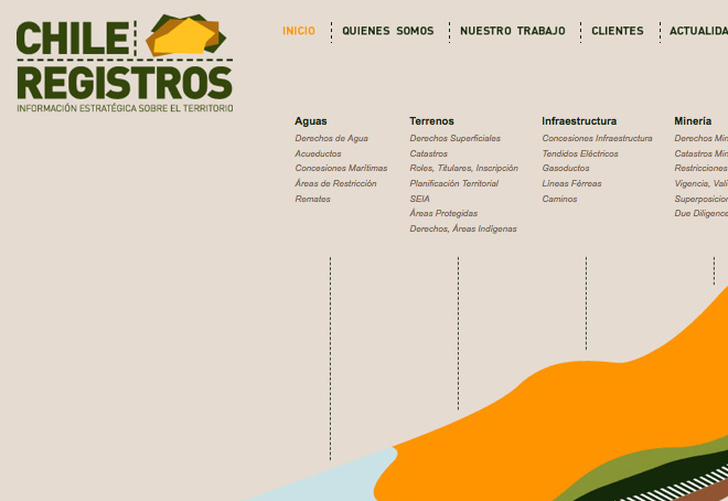 Chile Registros