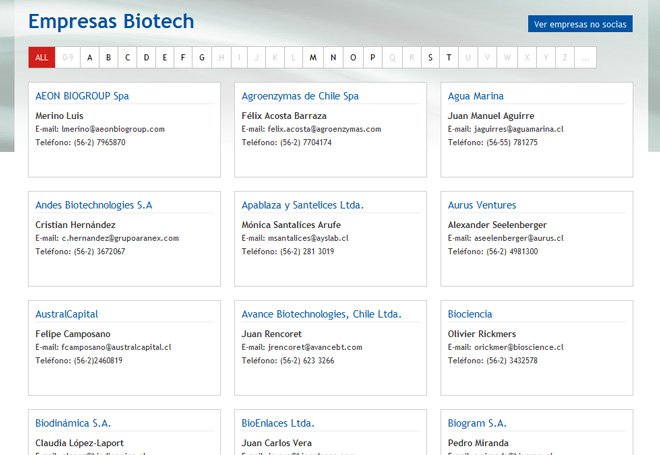 Chile Biotech